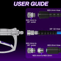 High-Pressure Washer Transparent Purple Spray Gun with Self-Locking Head and 3/8