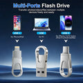3-In-1 USB Flash Drive, Large Capacity, Dual Interface OTG Type-C, Suitable for Mobile Phones and Computers, Compatible with All Android/ Ios/Harmonyos, Suitable for Students and Office Use, G, Launched in 2026