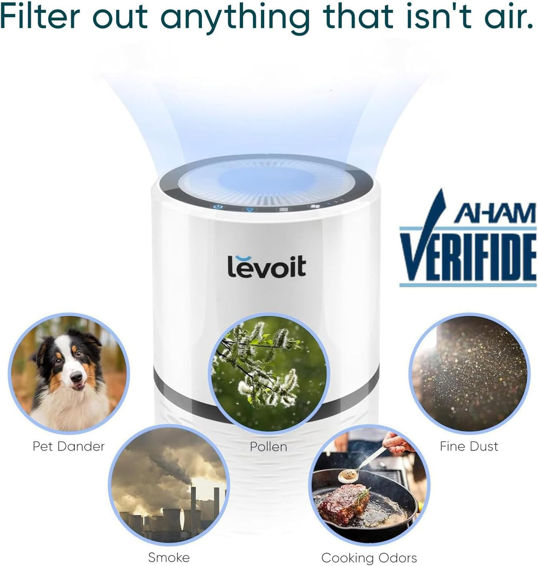 Air Purifier for Home, AHAM VERIFIDE, High-Efficiency Filter for Smoke, Dust, Pollen, and Odors in Bedroom, Office, or Nursery, Optional Night Light, Quiet Operation, LV-H132, White