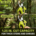 SEESE Electric Pruning Shears for Gardening: 1.25